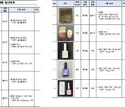 中직구 속옷서 발암물질 범벅, 화장품에 세균…판매 중지 요청