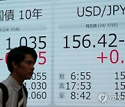 JAPAN MARKETS TRUMP