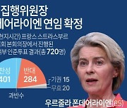 [그래픽] EU 집행위원장 폰데어라이엔 연임 확정