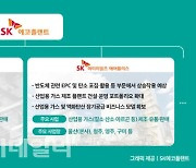 SK에코플랜트, 에센코어·SK머티리얼즈에어플러스 자회사 편입