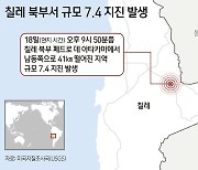 [그래픽] 칠레 북부서 규모 7.4 지진 발생