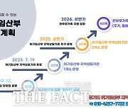 경기도, 위기임산부 안심상담 핫라인→ 위기임산부 지역상담기관 개편