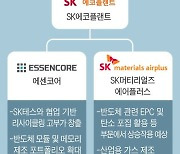 SK에코플랜트, 알짜 자회사 2곳 편입해 포트폴리오 강화