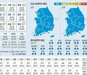 [오늘의 날씨] 2024년 7월 19일