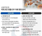 “실물경제 위협한다”… 금융위가 비트코인 ETF 승인 주저하는 까닭