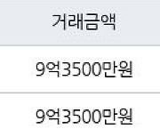 서울 자곡동 LH강남힐스테이트아파트 51㎡ 9억3500만원에 거래