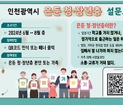 인천시 ‘은둔형 외톨이’ 실태조사…고립·단절 원인 찾는다