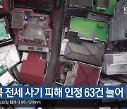 대구·경북 전세 사기 피해 인정 63건 늘어