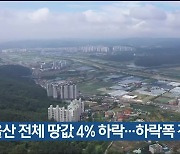 울산 전체 땅값 4％ 하락…하락폭 전국 4위