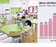 저출생의 역설…교육예산 줄어도 1인당 지원금은 그대로