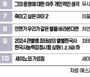 [책마을] 여름방학 맞아 청소년 책 인기, 인생철학 에세이 '너에게…' 2위