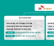 SK에코플랜트, 에센코어·SK머티리얼즈에어플러스 자회사 편입 “질적 성장”