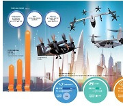 파리 누빌 '하늘 위 택시'가 말했다 … "UAM株, 같이 날아볼까?"