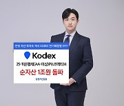 삼성운용, KODEX 25-11 은행채 PLUS액티브 ETF 순자산 1조 돌파