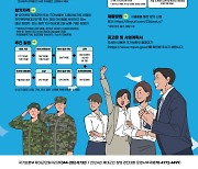 보훈부, 제대군인 창업 경진대회 개최…총상금 2000만원