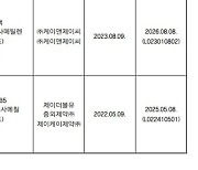 소비자원 “콘택트렌즈 세정액 4개 제품, 미생물 기준 초과”