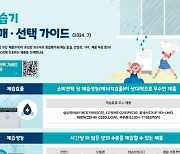 [심층] 제습기, 제품마다 성능 최대 1.7배 차이···"일부 제품, 표시·광고보다 제습량 적어"