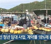 “어선 청년 임대 사업, 계약률 18%에 불과”