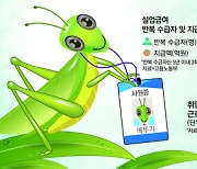 “여름 휴가도 안쓰길래 기특해했는데”...알고보니 연차수당 받고 튀려는 꼼수였다