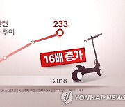 2명 탑승 킥보드, 통근버스와 추돌…탑승자 병원 이송