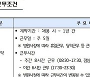 연봉 3억원에도 오겠다는 의사 없어… '야간진료·응급실 중단'