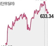 넷플릭스, 2분기 매출·가입자 모두 '깜짝 성장'