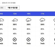 [오늘의 야구장 날씨] 전국 열대야 더위...남부지방 ‘폭우’