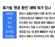 "외국인 고객까지 잡아라"…휴가철 '현금 환전' 경쟁도 치열