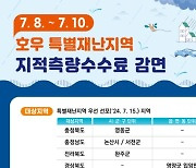 국토부, 집중호우 지역 지적측량수수료 감면