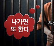 [단독] “주가조작은 마약”…위법 무자본M&A 10명 중 4명이 재범 [무한증식 개미지옥, 무자본M&A]