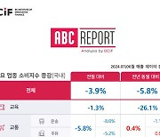 "지난달 車 기름 조금씩 여러 번 넣었다"…왜?