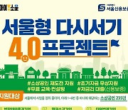 서울시, '실패 후 재도전' 소상공인에 대출금리 2.5%p 보전