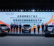 BYD Thailand Factory Inauguration and Roll-off of Its 8 Millionth New Energy Vehicle