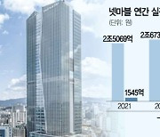 신작 출시 2주 만에 2000만 다운로드···"2분기부터 본격 실적 개선"