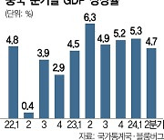 中, 3중전회 결정문 공개···"민영기업 활성화·지방정부 재정 강화"