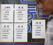 서울 아파트 매매 7천건 육박…절반이 상승거래