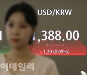 [포토]코스피, 2760선 하락 마감