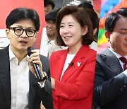 한 "당대표 자신" vs 나·원 "어대한 없다"…與전대 결선 가나