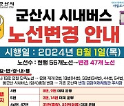 군산시, 8월부터 시내버스 일부 노선 변경…"교통 편의증진"