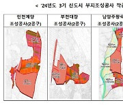 LH, 3기 신도시에 3200억 부지조성 착공