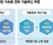 민간 주도 핵융합 R&D에 1조2000억 투입