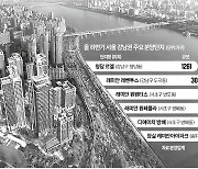 강남 1만5000가구 출격…'로또 청약' 관심 쏠린다