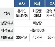 매출 200억 온라인 도서유통 업체 매물로