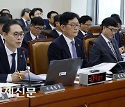 [포토] 국회 기재위에서 발언하는 강민수 국세청장