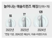 年매출 5000억 눈앞 … 가성비로 가족 고객 붙잡은 애슐리