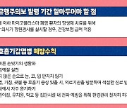 정성군, 마이코플라스마 폐렴 주의 당부