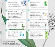 한국장애예술인협회, 2024 장애인문화예술축제 A+ Festival 개최