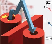 경기 하방압력에 놀란 中, 기준금리 내렸지만···시장 영향은 제한적