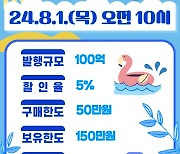 성북구, 내달 1일 성북사랑상품권 100억원 발행