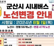 군산시, 8월 1일 시내버스 일부 노선 변경